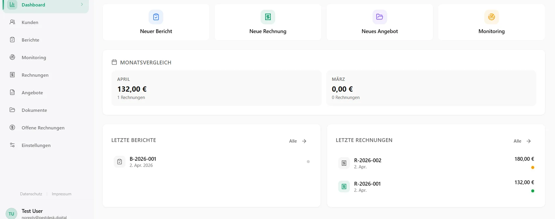 PestDesk – Software für Schädlingsbekämpfer, Dashboard mit Schnellaktionen, Monatsvergleich, Berichten und Rechnungen