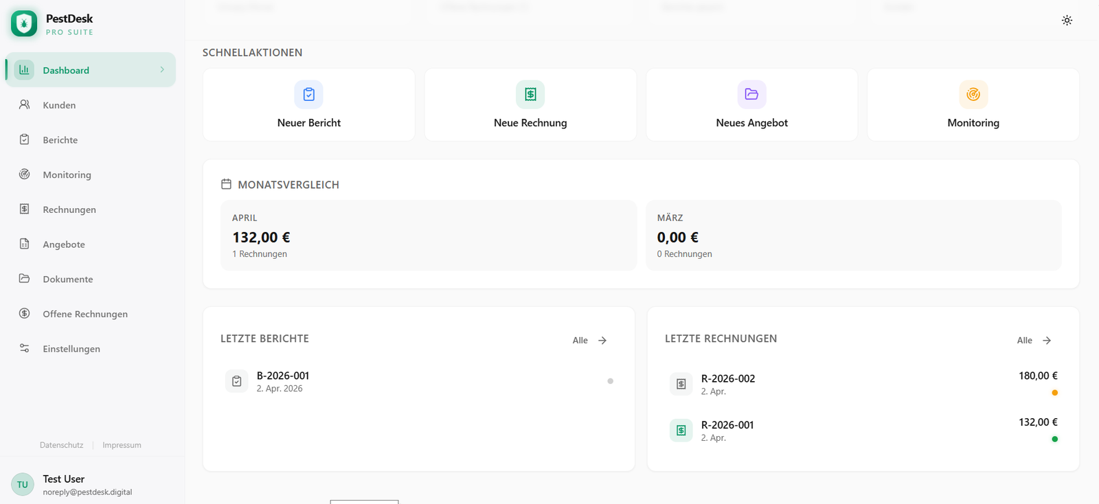 PestDesk Dashboard – Übersicht über Einsätze, Kunden und Monitoring